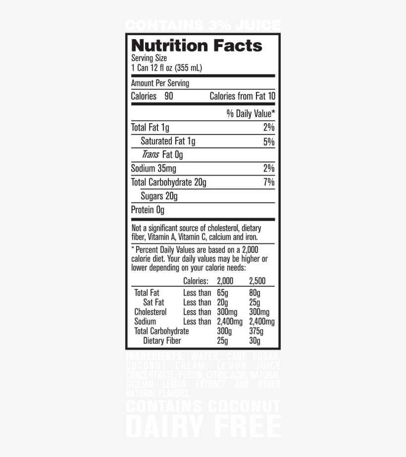 Nutrition Facts - Sweetarts Soft & Chewy Ropes Holiday Pack 3 Oz, transparent png download