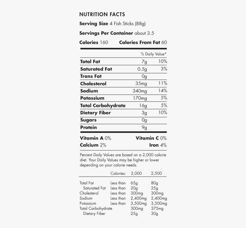 Rice Crusted Fish Sticks Nutrition Facts PNG Image Transparent PNG
