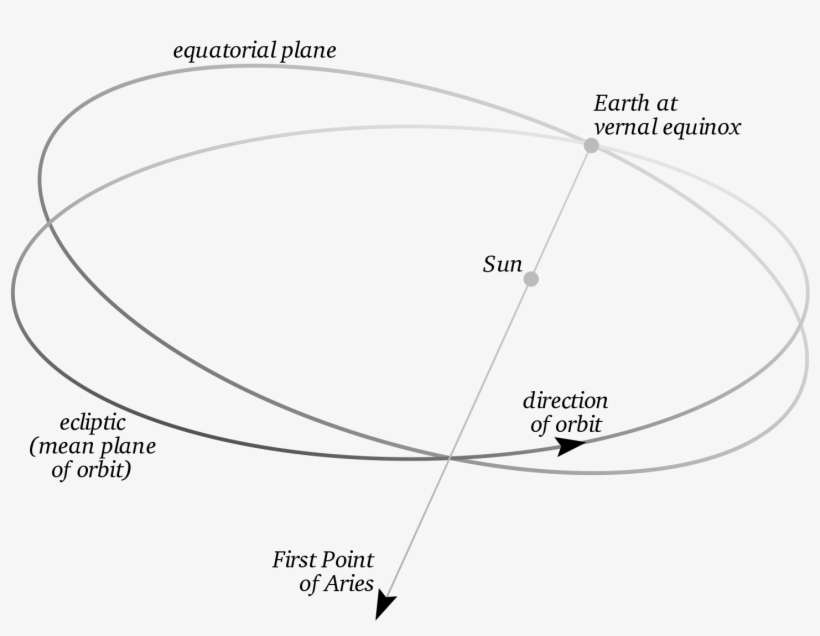 Open - Drawing, transparent png download
