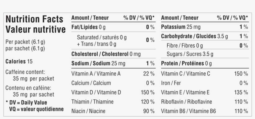 Quercetin , Vitamin C, Panax Ginseng Root Extract (50mg), - Molecule-r Agar, 0.7 Ounce, transparent png download
