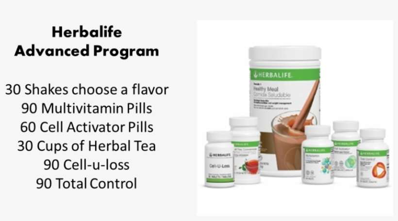 Herbalife Advanced Program - Herbal Medicine Shop In Qatar, transparent png download