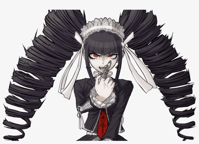 View Retard , - Sprite Celestia Ludenberg, transparent png download