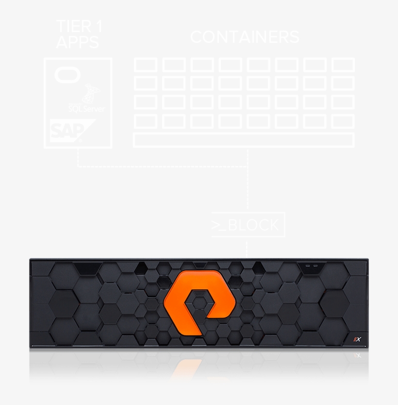 Get Storage Analytics For Fast Troubleshooting - Leather, transparent png download