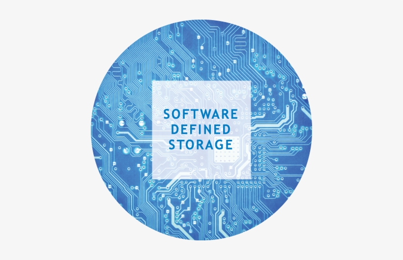 Software Defined Storage - Science And Technology Of Micromachines, transparent png download