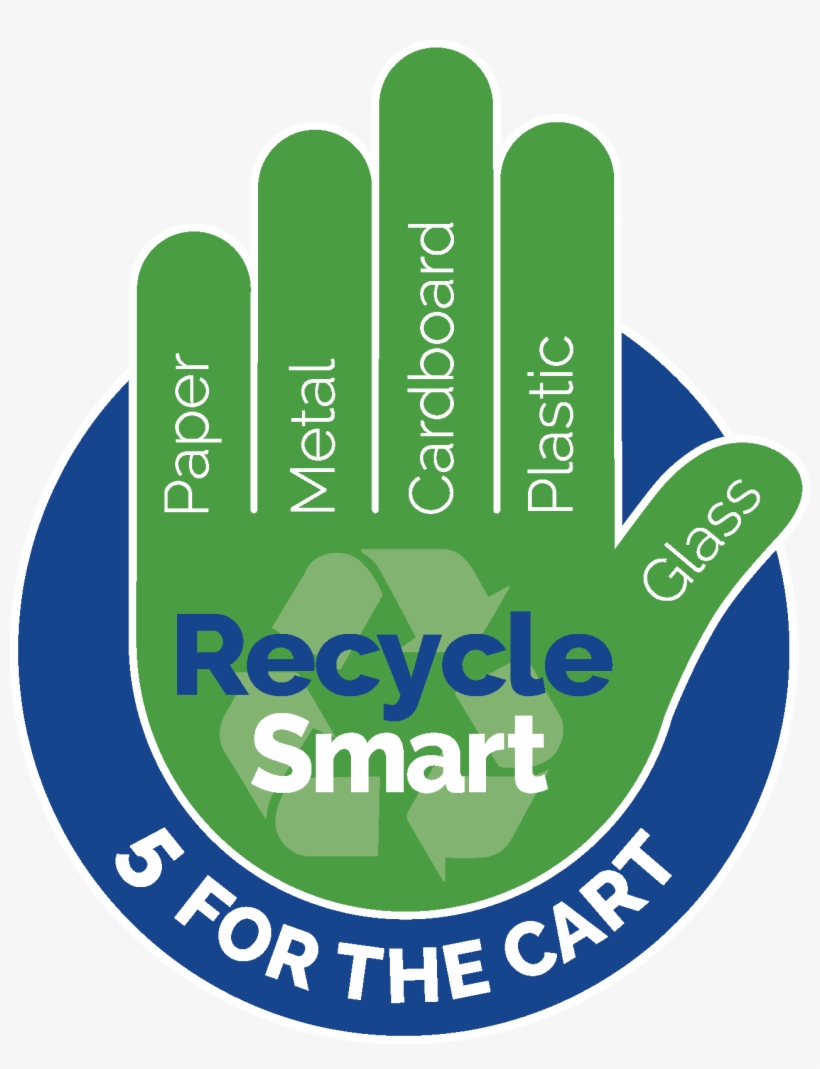 Recycle Smart, transparent png download