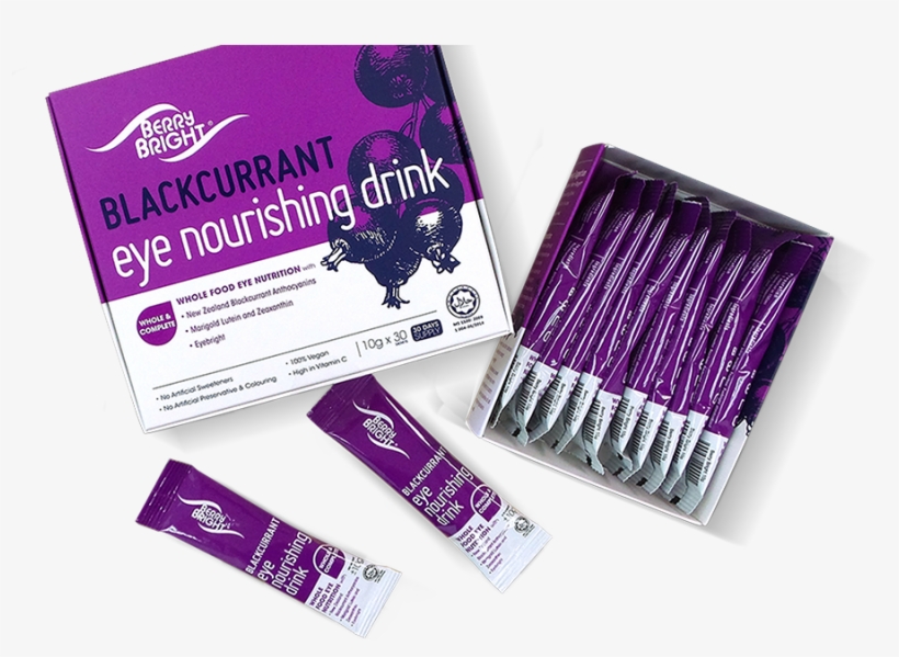 Protect Your Eyes From Smartphone Strain - Berry Bright, transparent png download