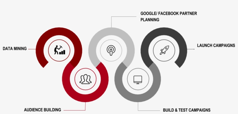 Our Pragmatic And Creative Approach - Circle, transparent png download