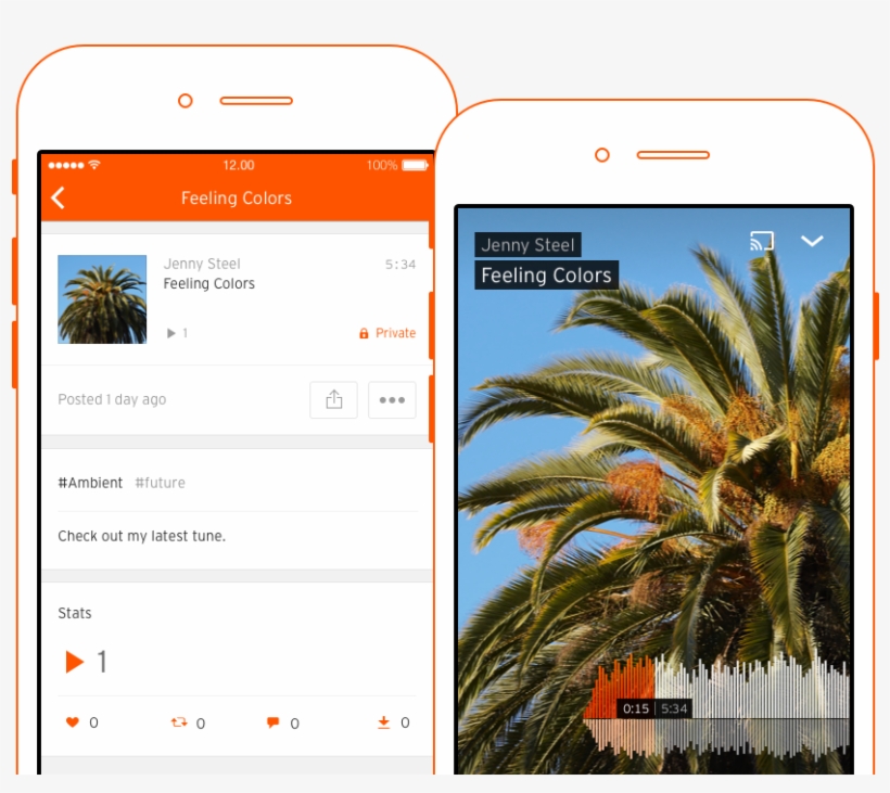 Recipients Can Open The Secret Link You've Shared And - Soundcloud, transparent png download