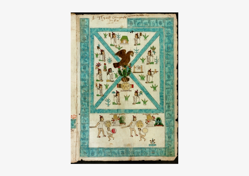 The Aztec Gods - Codex Mendoza Folio 2r, transparent png download