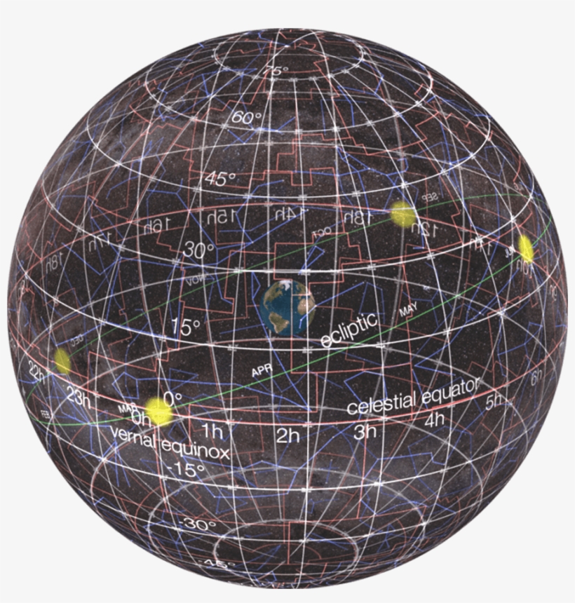 Full With Borders - Celestial Sphere, transparent png download