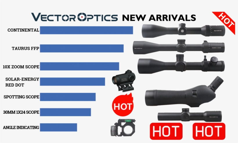 Vector Optics New Arrival - Portable Network Graphics, transparent png download