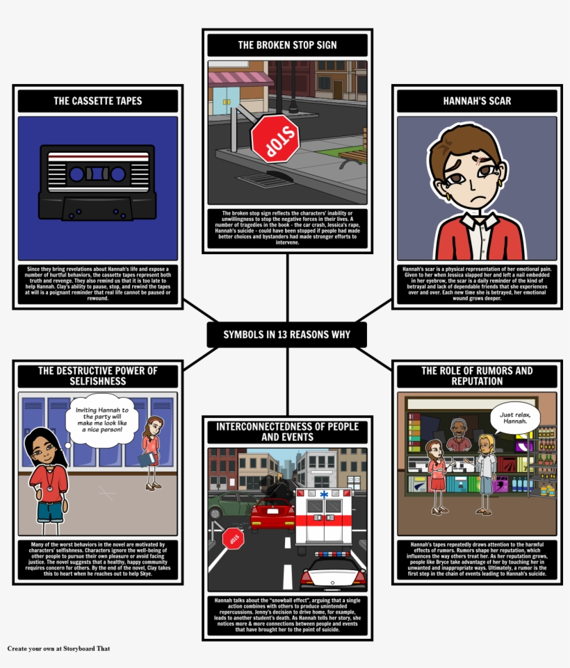 Thirteen Reasons Why Symbols - 13 Reasons Why Comic Strip, transparent png download