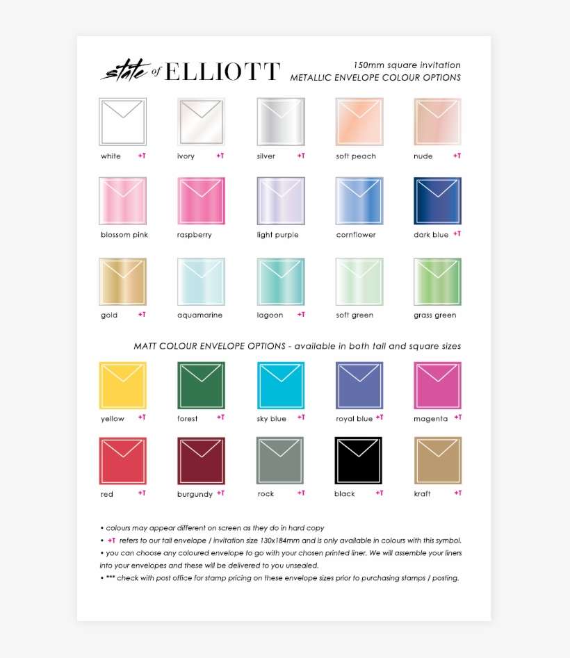 Watercolour Envelope Liner - Colorfulness, transparent png download