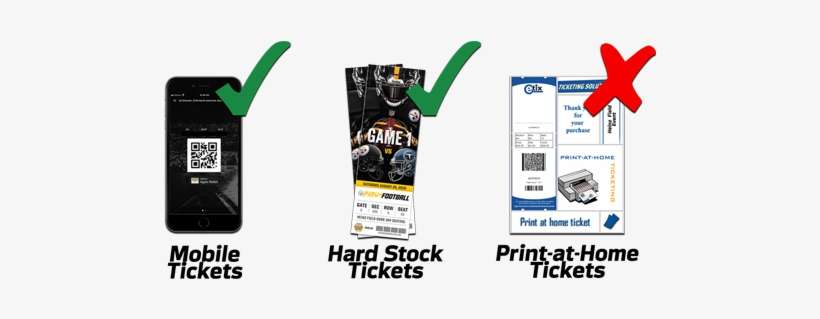 Heinz Field Mobile Ticket - Mobile Phone, transparent png download