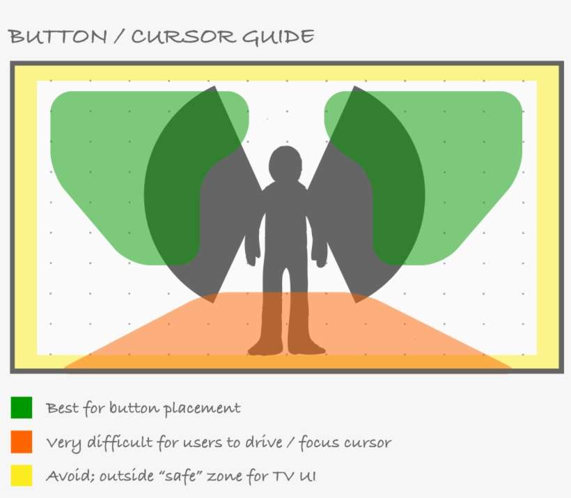 As Mentioned Earlier, The Mouse Cursor - Pointer, transparent png download