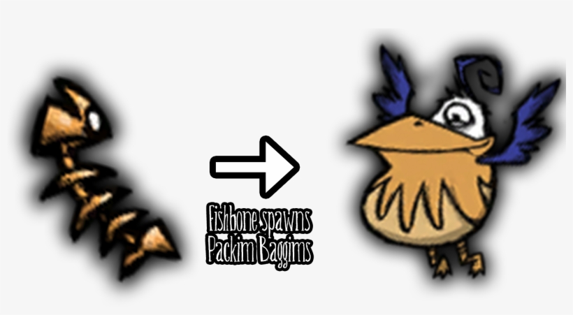 How To Find Packim - Cartoon, transparent png download