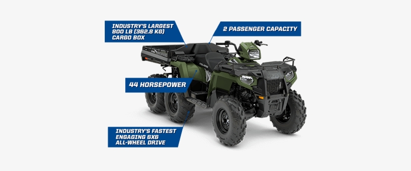 Overview Diagram - Polaris Big Boss 2018, transparent png download