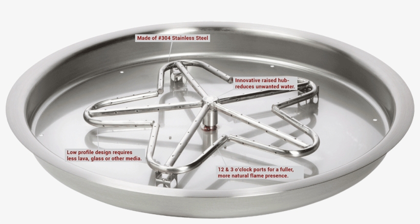 Fire Pit Glass Calculator - 30 Penta Fire Pit Burner, transparent png download