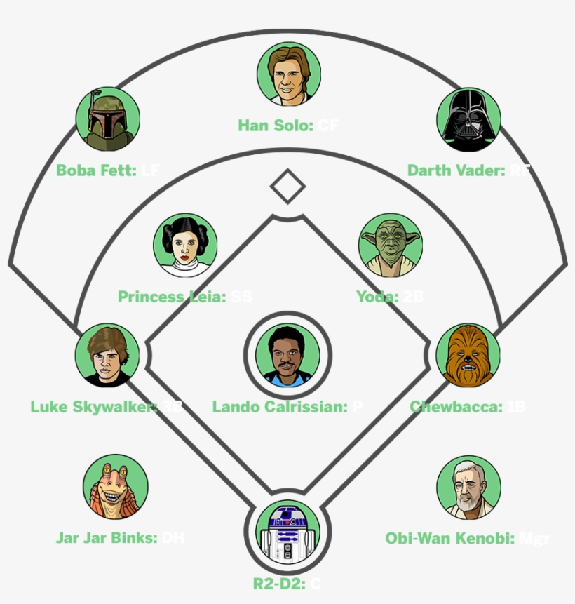 The Lineup - Volume Of Sphere, transparent png download