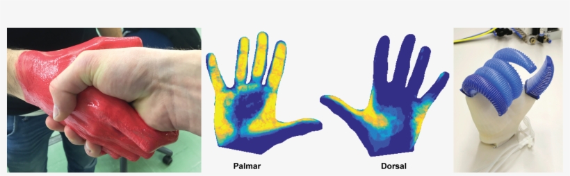 This Makes It Challenging To Create Compelling And - Art, transparent png download