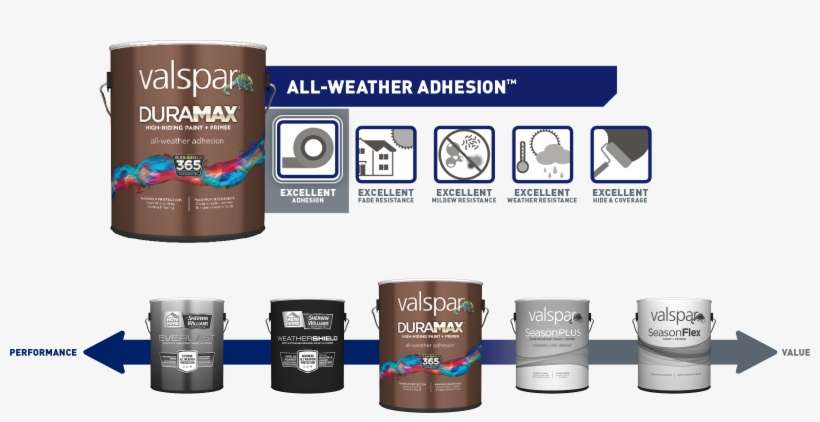 1 - Acrylic Paint, transparent png download