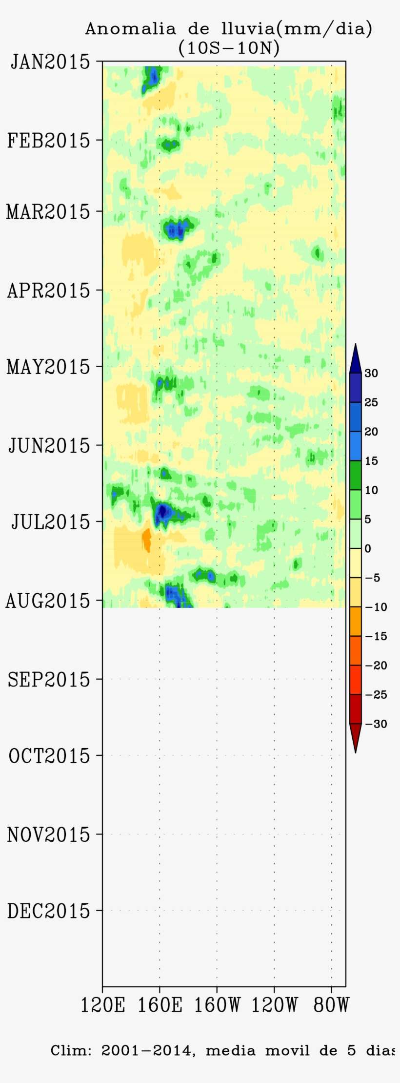 Hovmoller App - Number, transparent png download