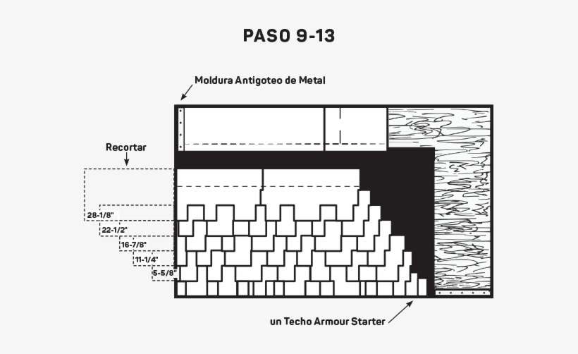 Instale Las Limatesas Y Cumbreras - Diagram, transparent png download