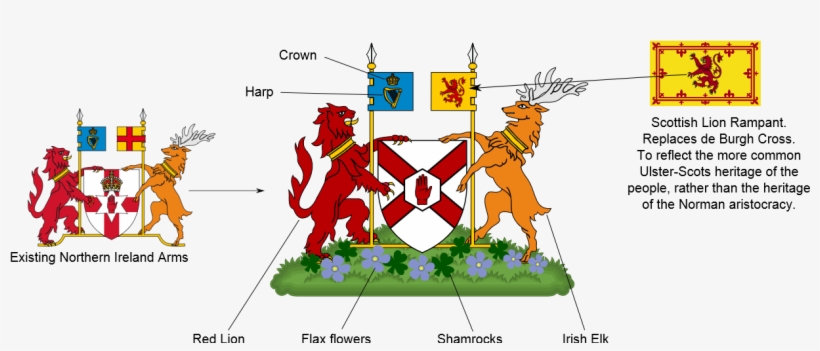 As Seen In The Image Its Really A Modified Variant - Proposed Flag Of Northern Ireland, transparent png download
