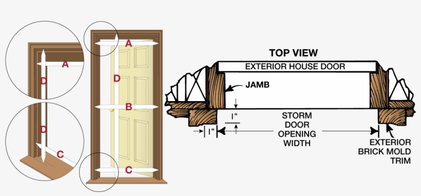 Storm Door Measuring Guide - Storm Door, transparent png download