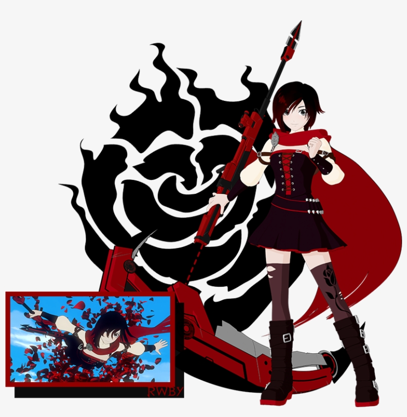 However, Following The Fall Of Beacon, Ruby Travels - Blazblue Cross Tag Battle Ruby Png, transparent png download