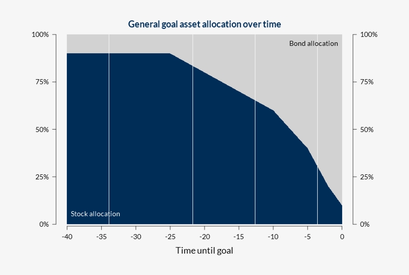 From Png Source - Diagram, transparent png download