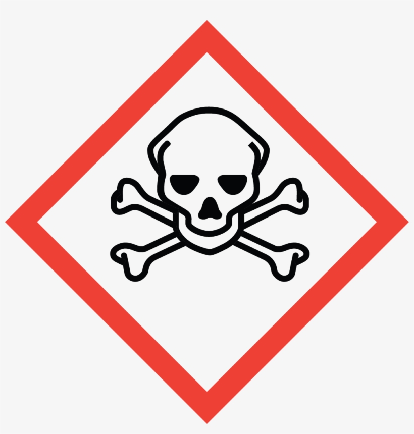 Fragrance Chemicals Of Concern Present On The Ifra - Skull And Crossbones Pictogram, transparent png download