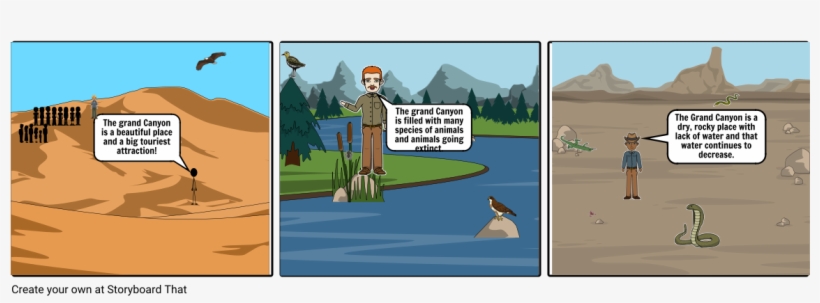 Grand Canyon Comic Strip - Watter In Different States, transparent png download