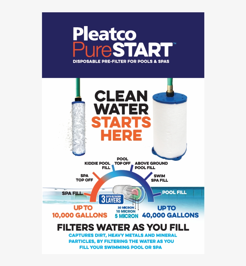 0 Replies 0 Retweets 0 Likes - Advertisements, transparent png download