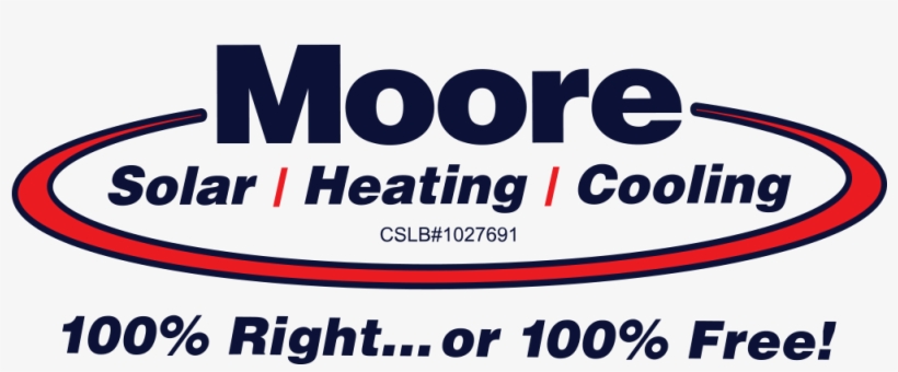 How Dust And Dirt Can Affect Your Air Conditioning - National, transparent png download