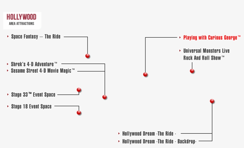 Hollywood Dream – The Ride, transparent png download