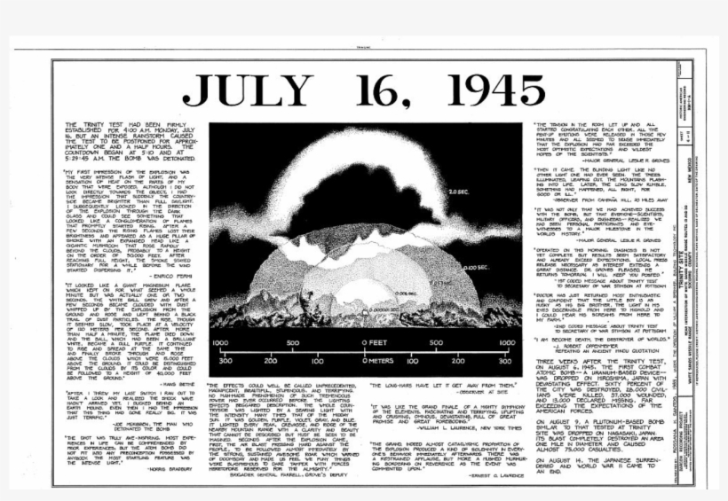 Albuquerque Historical Society - Trinity Site Atomic Bomb, transparent png download