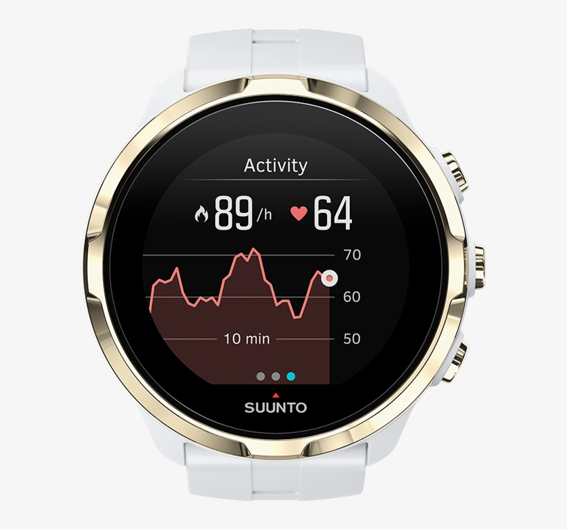 Suunto Spartan Sport Wrist Hr, transparent png download