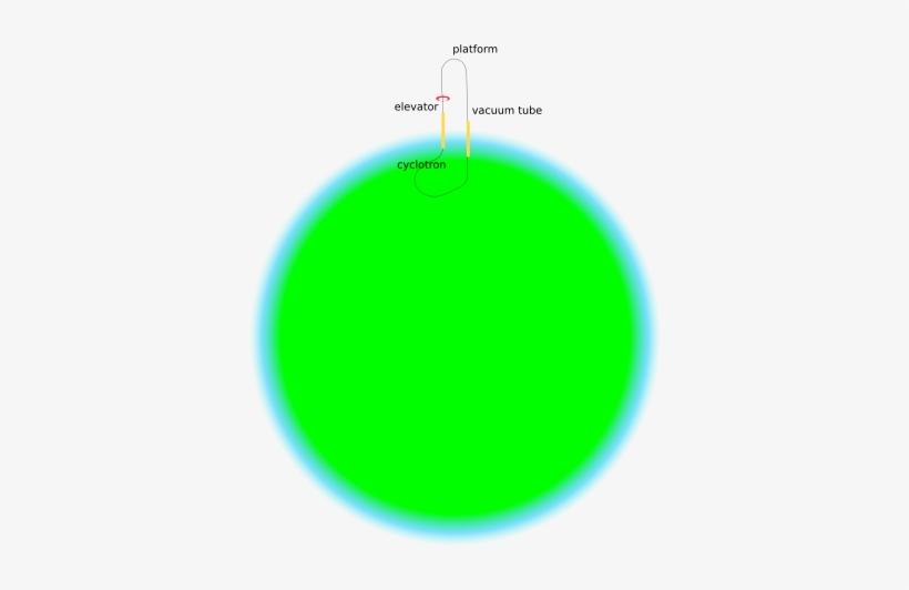 Space Fountain - Computer File, transparent png download