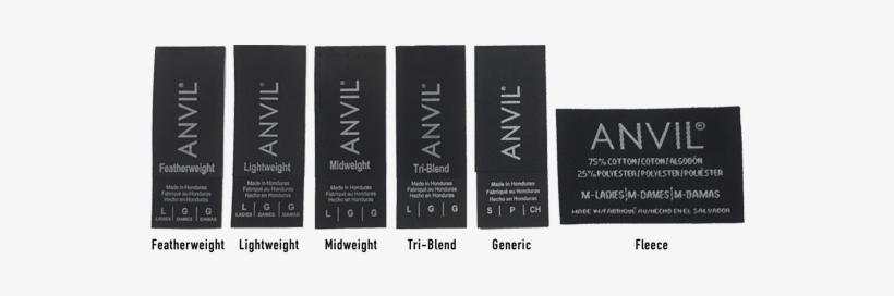 While Anvil® Is Raising The Bar With These New-look - Logo, transparent png download