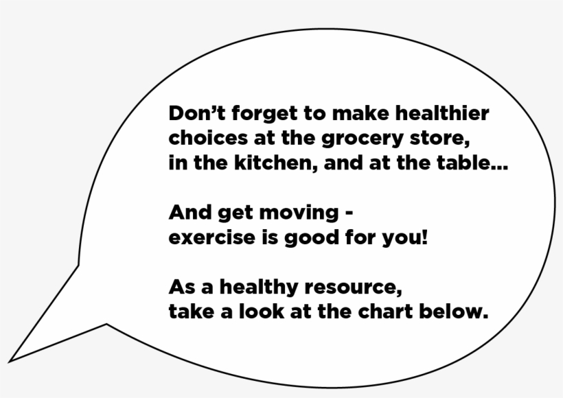 An Introduction To The Dash Nutrition Plan - Forest, transparent png download