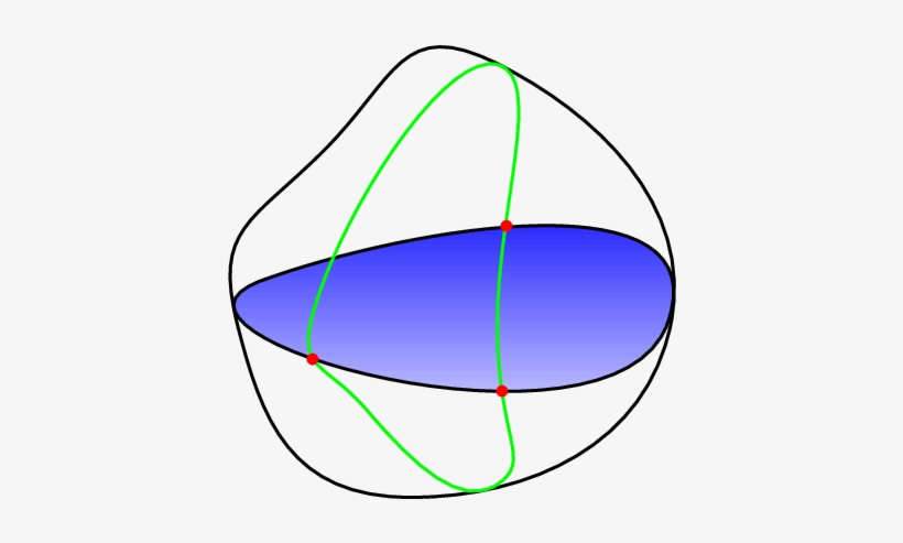 Enter Image Description Here - Pgf/ti<i>k</i>z, transparent png download