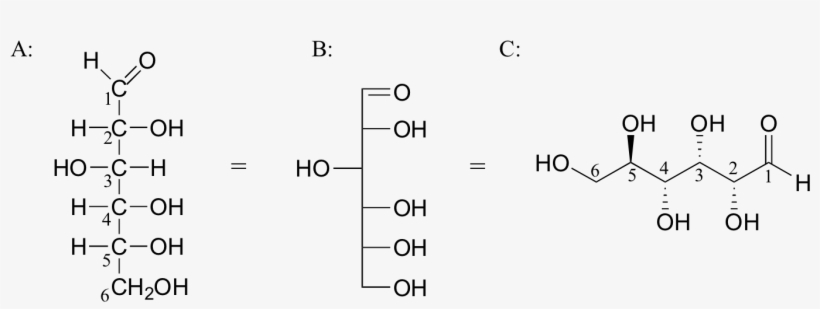 Image166 - Arabinose Structure, transparent png download