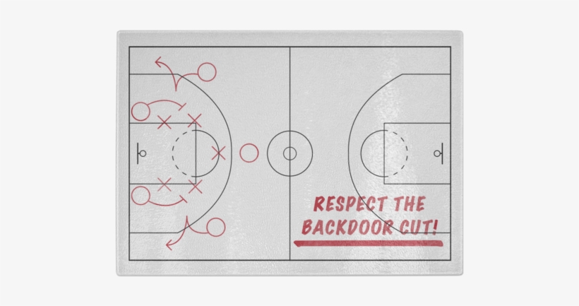 Clipboard Cutting Board - Circle, transparent png download