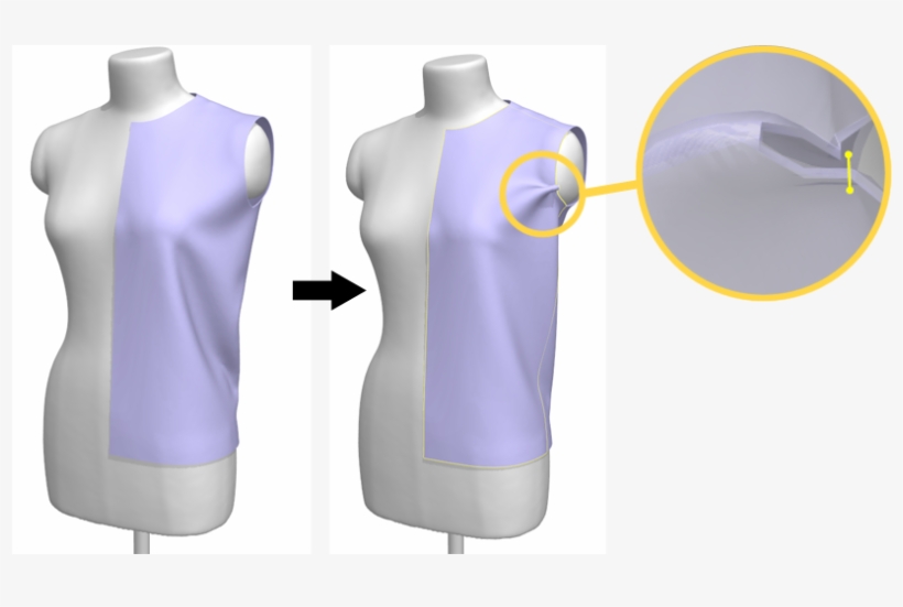 Marvelous 4 Tack On Avatar, transparent png download