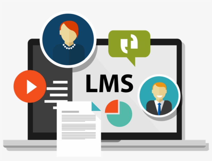 Lms 5 Warning Signs 1 - Sap Mm Procurement With Erp 6.0 (sap Mm), transparent png download