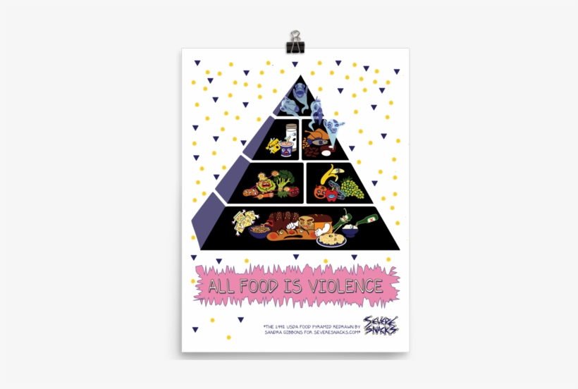 Food Pyramid Poster - Food Group Pyramid Health Class, transparent png download