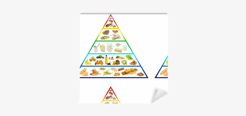 Name The Different Food Groups, transparent png download