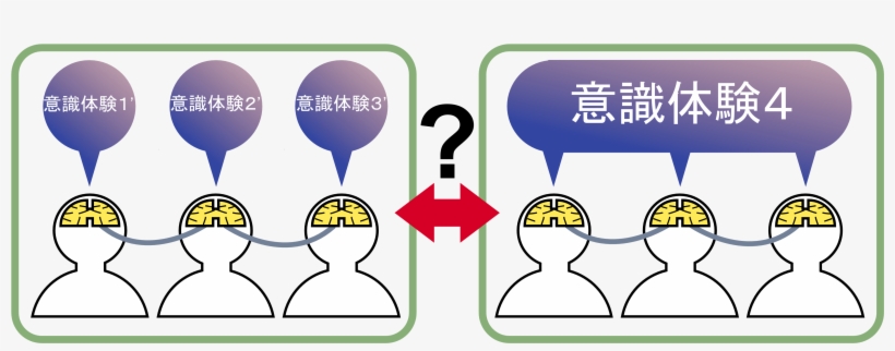 Boundary Problem 2b Ja - Wikimedia Commons, transparent png download