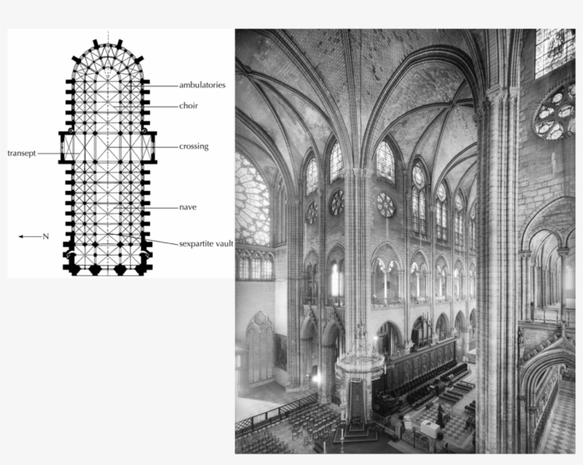 Western Facade Could Be Constructed From Both Sides - Nave Of Notre Dame Cathedral, transparent png download